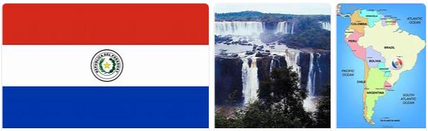 Paraguay Country Overview